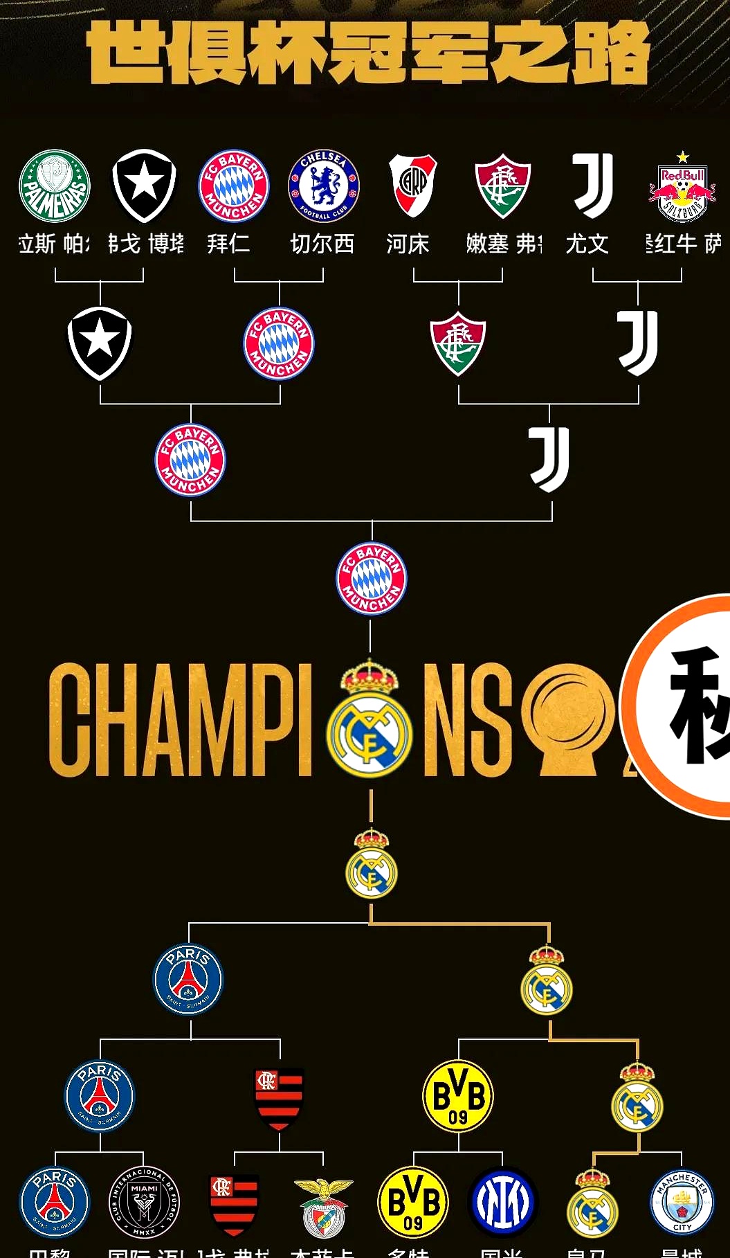 星空体育官网今夜NBA季后赛焦点战，国际米兰更衣室发声，信心回归，赛程密集仍需轮换的简单介绍